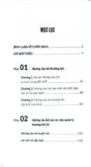 Lãnh Đạo Giỏi Hỏi Câu Hỏi Hay - John C. Maxwell