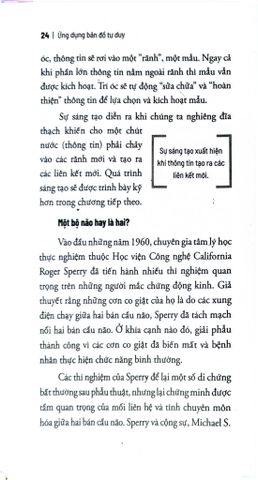  Ứng Dụng Bản Đồ Tư Duy - Joyce Wycoff 