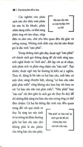  Ứng Dụng Bản Đồ Tư Duy - Joyce Wycoff 