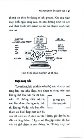  Ứng Dụng Bản Đồ Tư Duy - Joyce Wycoff 