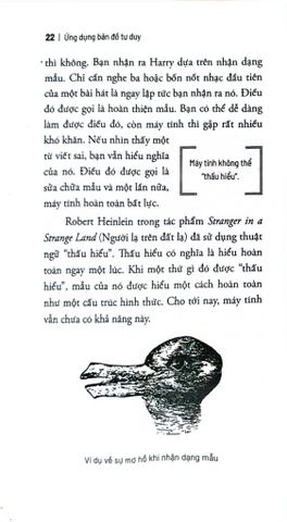  Ứng Dụng Bản Đồ Tư Duy - Joyce Wycoff 