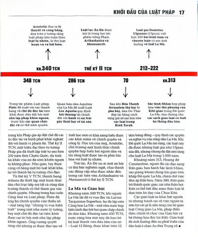  Luật Pháp - Khái Lược Những Tư Tưởng Lớn - DK 