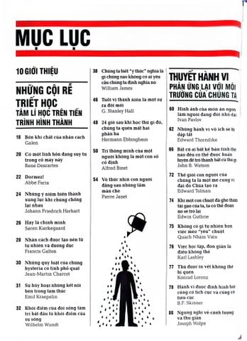  Tâm Lí Học - Khái Lược Những Tư Tường Lớn - DK 