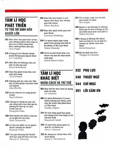  Tâm Lí Học - Khái Lược Những Tư Tường Lớn - DK 