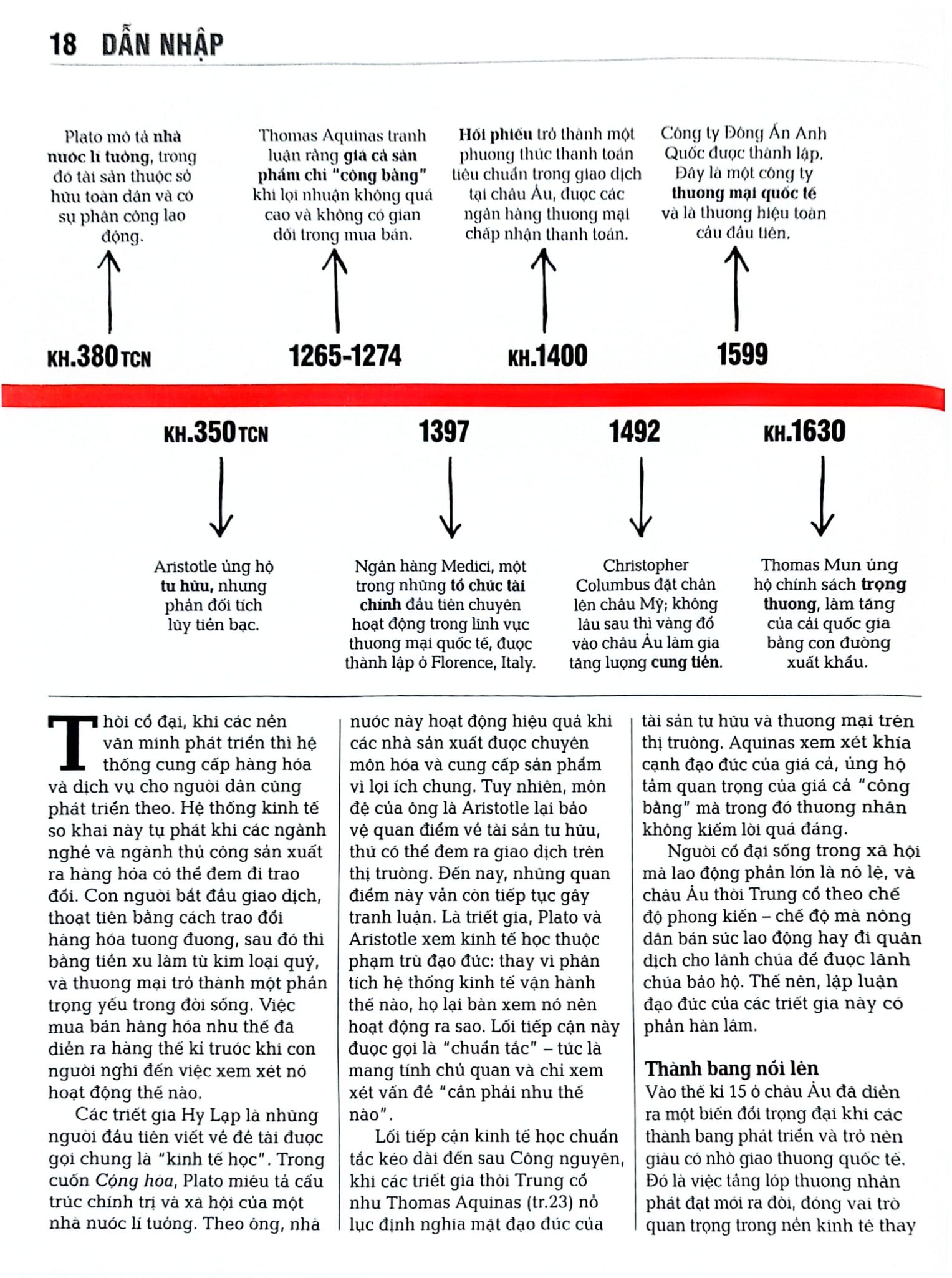 Kinh Tế Học - Khái Lược Những Tư Tưởng Lớn - DK