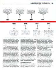 Kinh Tế Học - Khái Lược Những Tư Tưởng Lớn - DK