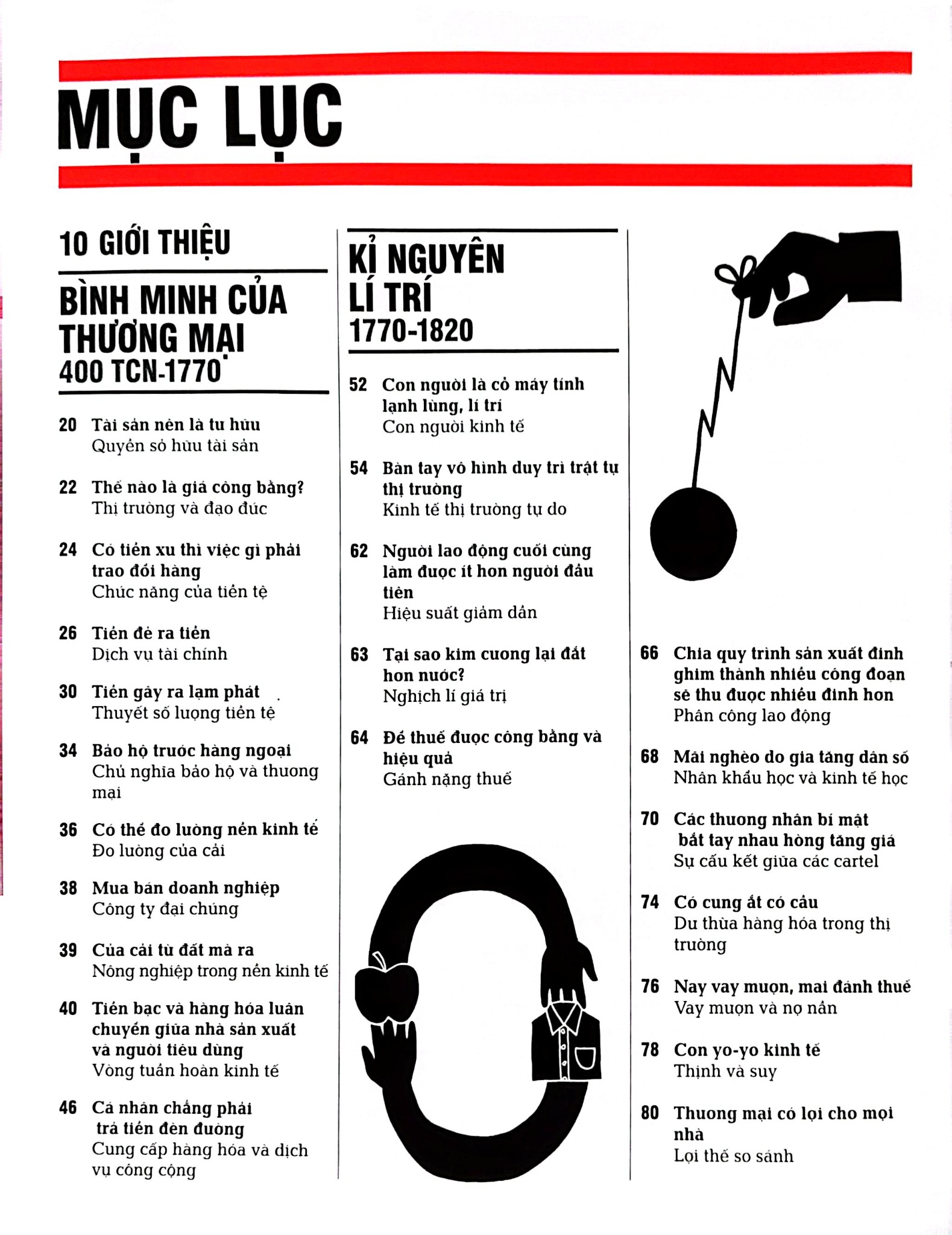 Kinh Tế Học - Khái Lược Những Tư Tưởng Lớn - DK