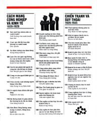 Kinh Tế Học - Khái Lược Những Tư Tưởng Lớn - DK