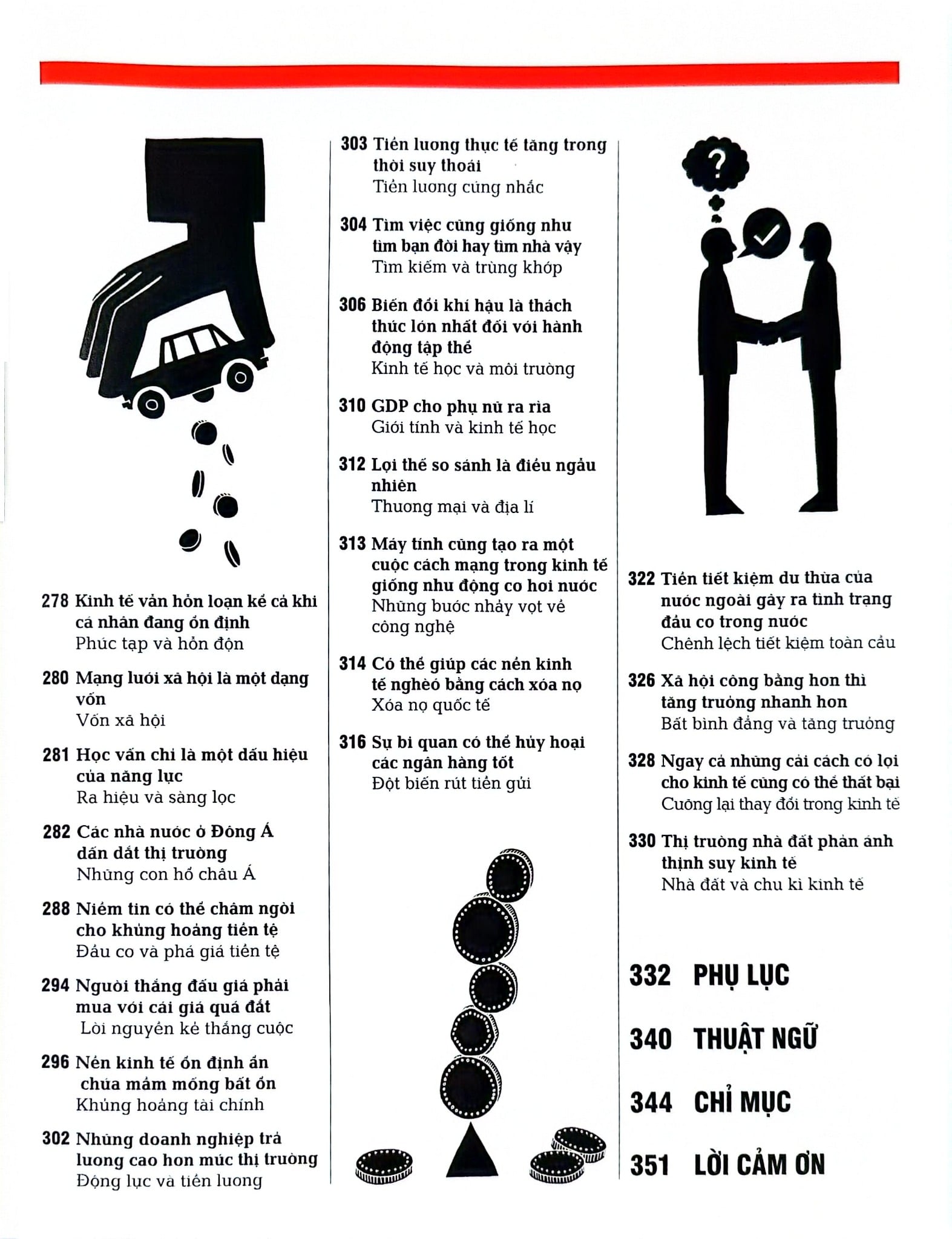 Kinh Tế Học - Khái Lược Những Tư Tưởng Lớn - DK