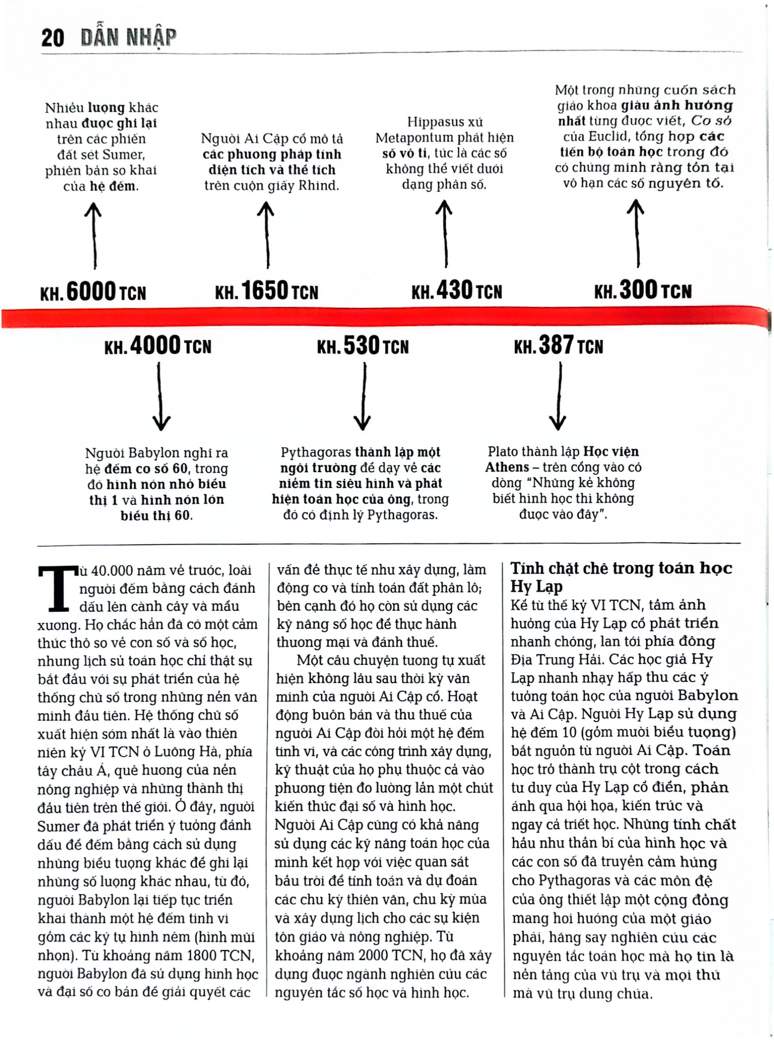 Toán Học - Khái Lược Những Tư Tưởng Lớn - DK