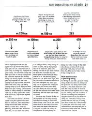 Toán Học - Khái Lược Những Tư Tưởng Lớn - DK