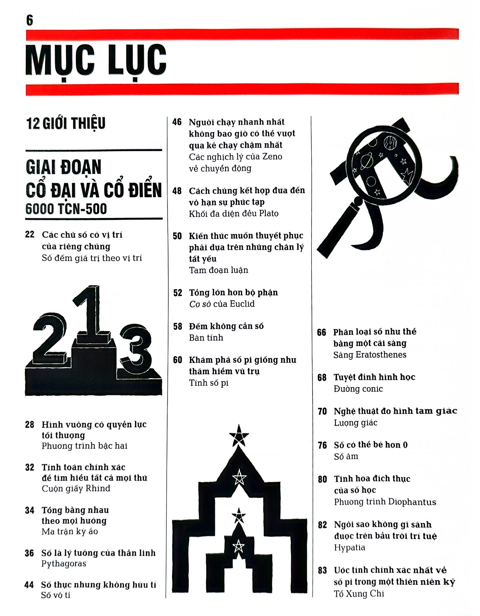 Toán Học - Khái Lược Những Tư Tưởng Lớn - DK