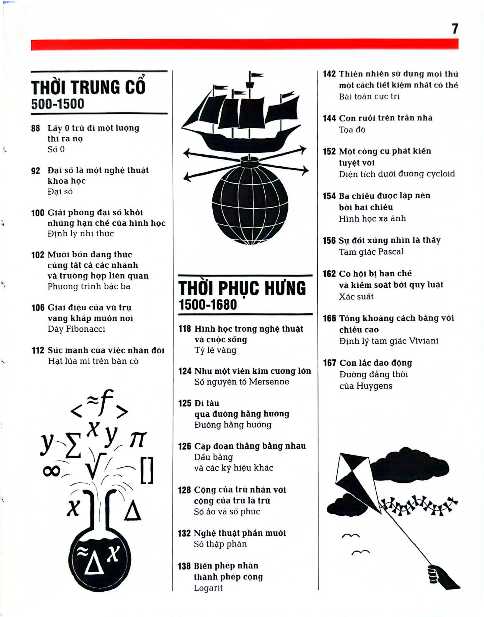 Toán Học - Khái Lược Những Tư Tưởng Lớn - DK