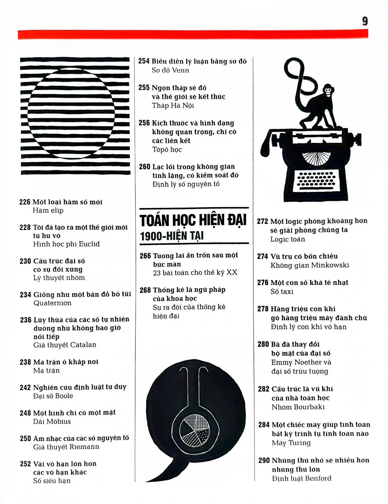 Toán Học - Khái Lược Những Tư Tưởng Lớn - DK
