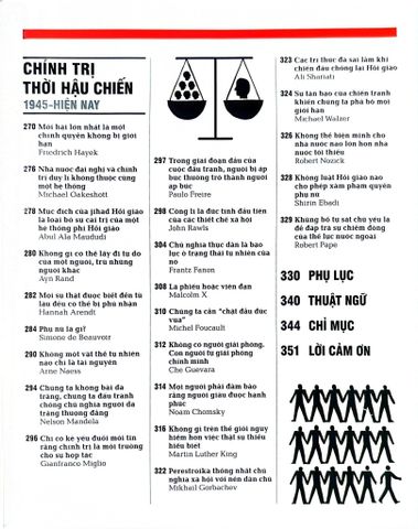  Chính Trị - Khái Lược Những Tư Tưởng Lớn - DK 