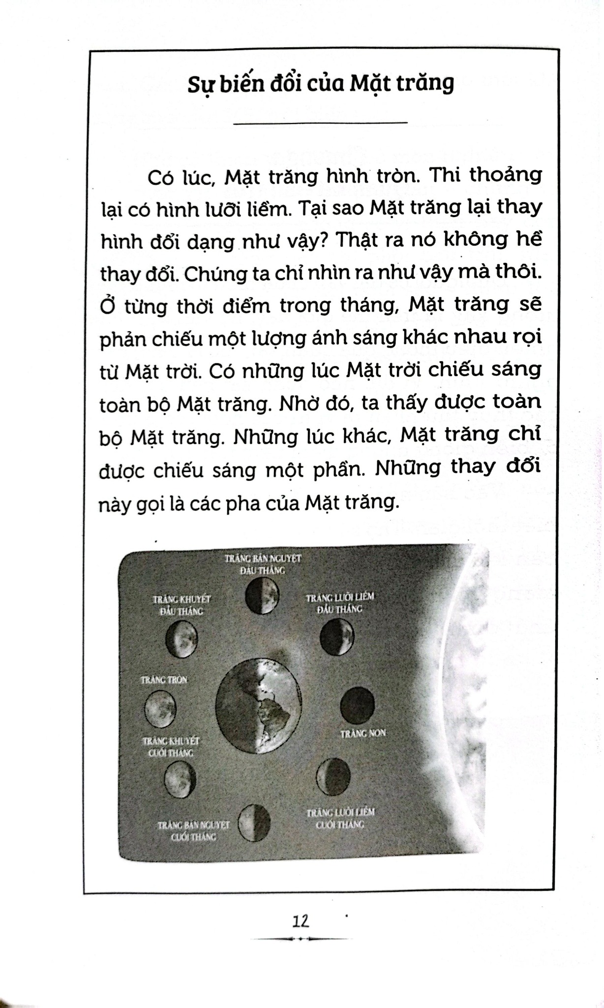 Hệ Mặt Trời Ở Đâu - Stephanie Sabol, Ted Hammond
