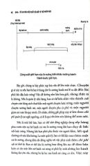 OKRS - Tối Ưu Hóa Hiệu Suất Của Bất Kỳ Đội Nhóm Nào - Andrew S.Grove