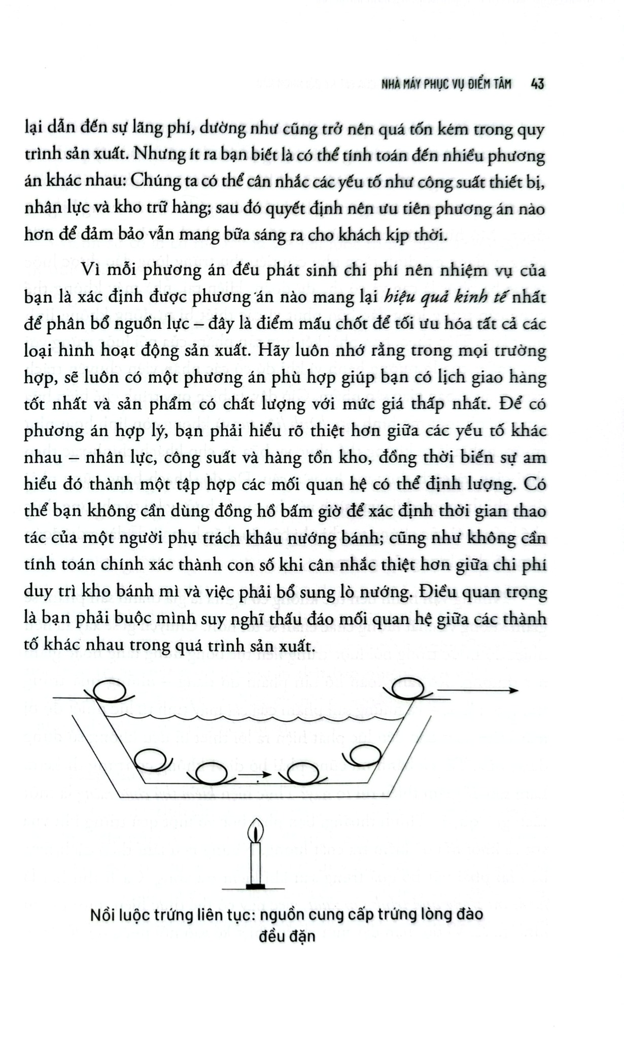 OKRS - Tối Ưu Hóa Hiệu Suất Của Bất Kỳ Đội Nhóm Nào - Andrew S.Grove