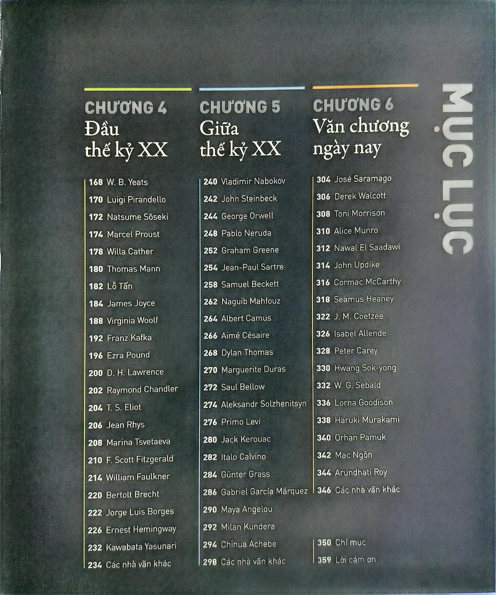 Nhà Văn - Cuộc Đời Và Tác Phẩm - DK