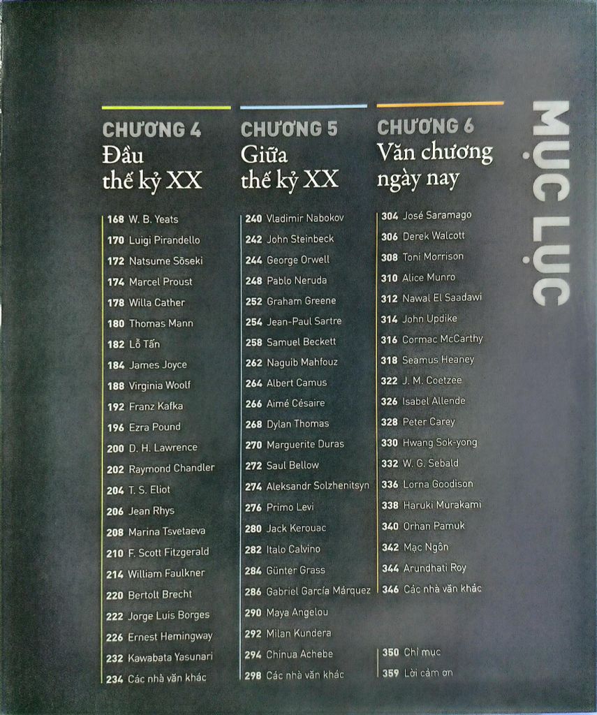 Nhà Văn - Cuộc Đời Và Tác Phẩm - DK