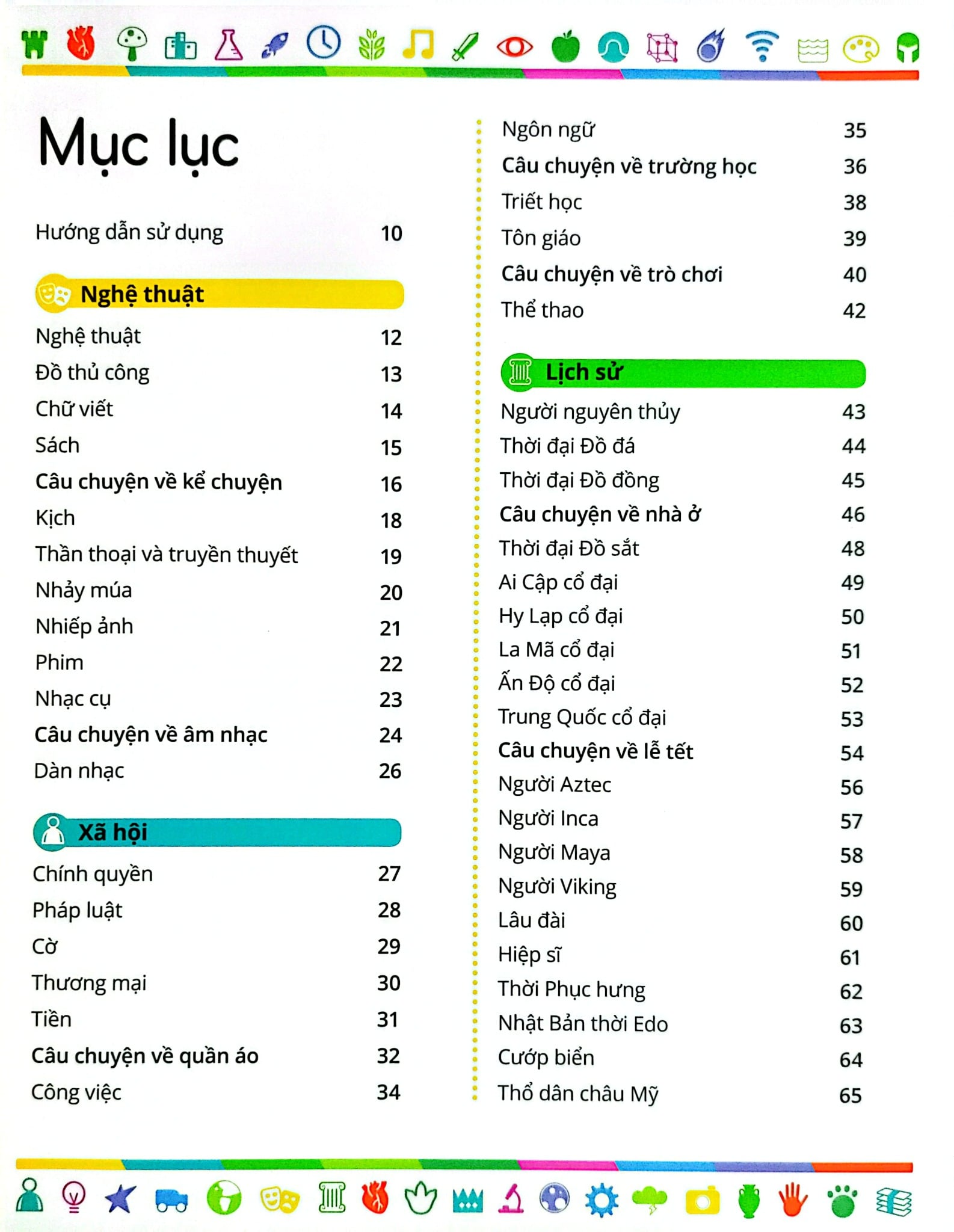 Bách Khoa Thư Trẻ Em - Cuốn Sách Lý Giải Vạn  Vật - DK