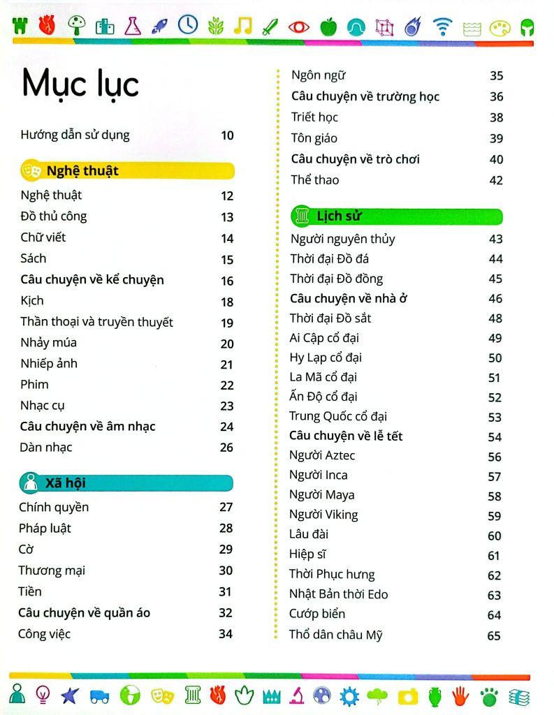 Bách Khoa Thư Trẻ Em - Cuốn Sách Lý Giải Vạn  Vật - DK