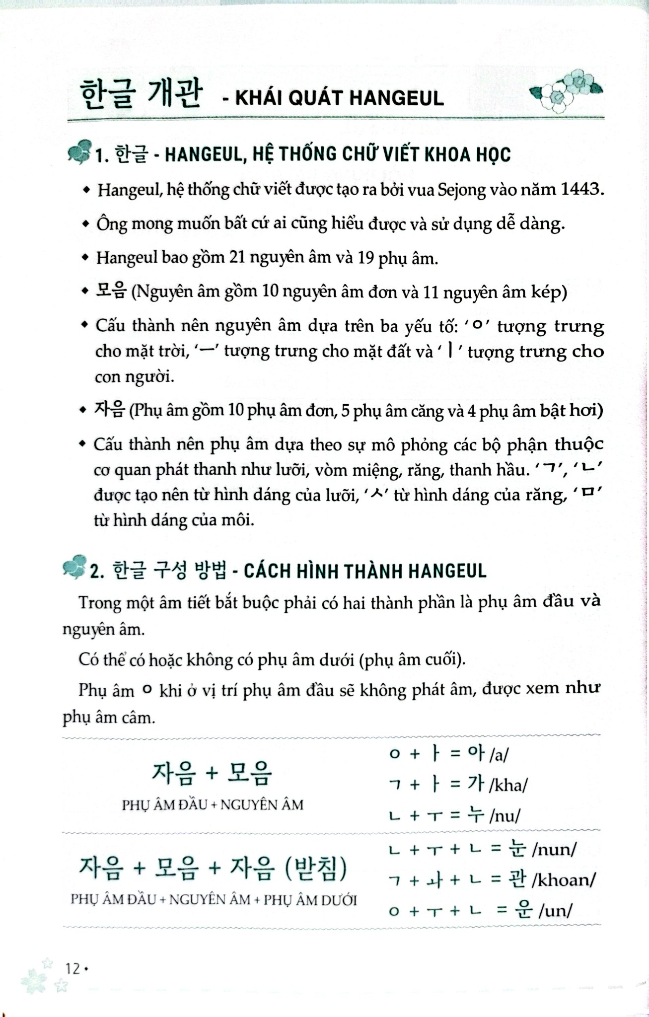 Zero To Hero - Tự Học Tiếng Hàn Cấp Tốc Từ Số 0 - Tô Tôn Thành (A Síng), Trương Ngọc Thúy