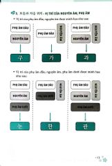 Zero To Hero - Tự Học Tiếng Hàn Cấp Tốc Từ Số 0 - Tô Tôn Thành (A Síng), Trương Ngọc Thúy
