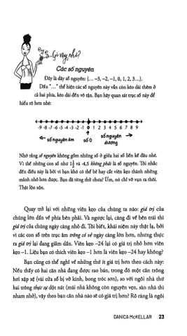  Chinh Phục Môn Toán - Danica Mckellar 