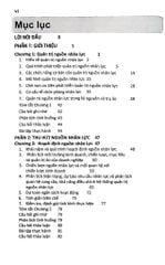 Quản Trị Nguồn Nhân Lực - PGS.TS.Trần Kim Dung