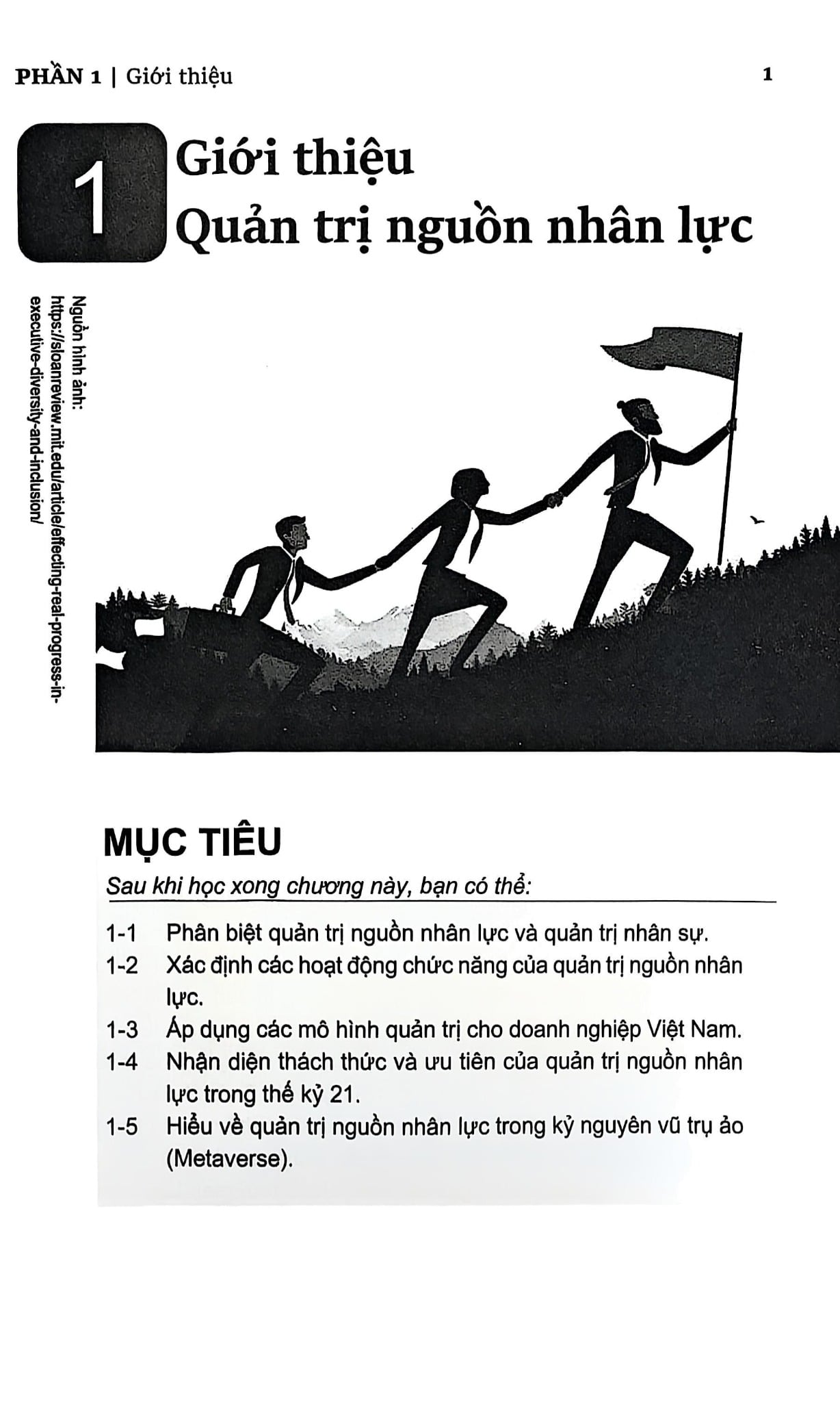 Quản Trị Nguồn Nhân Lực - PGS.TS.Trần Kim Dung