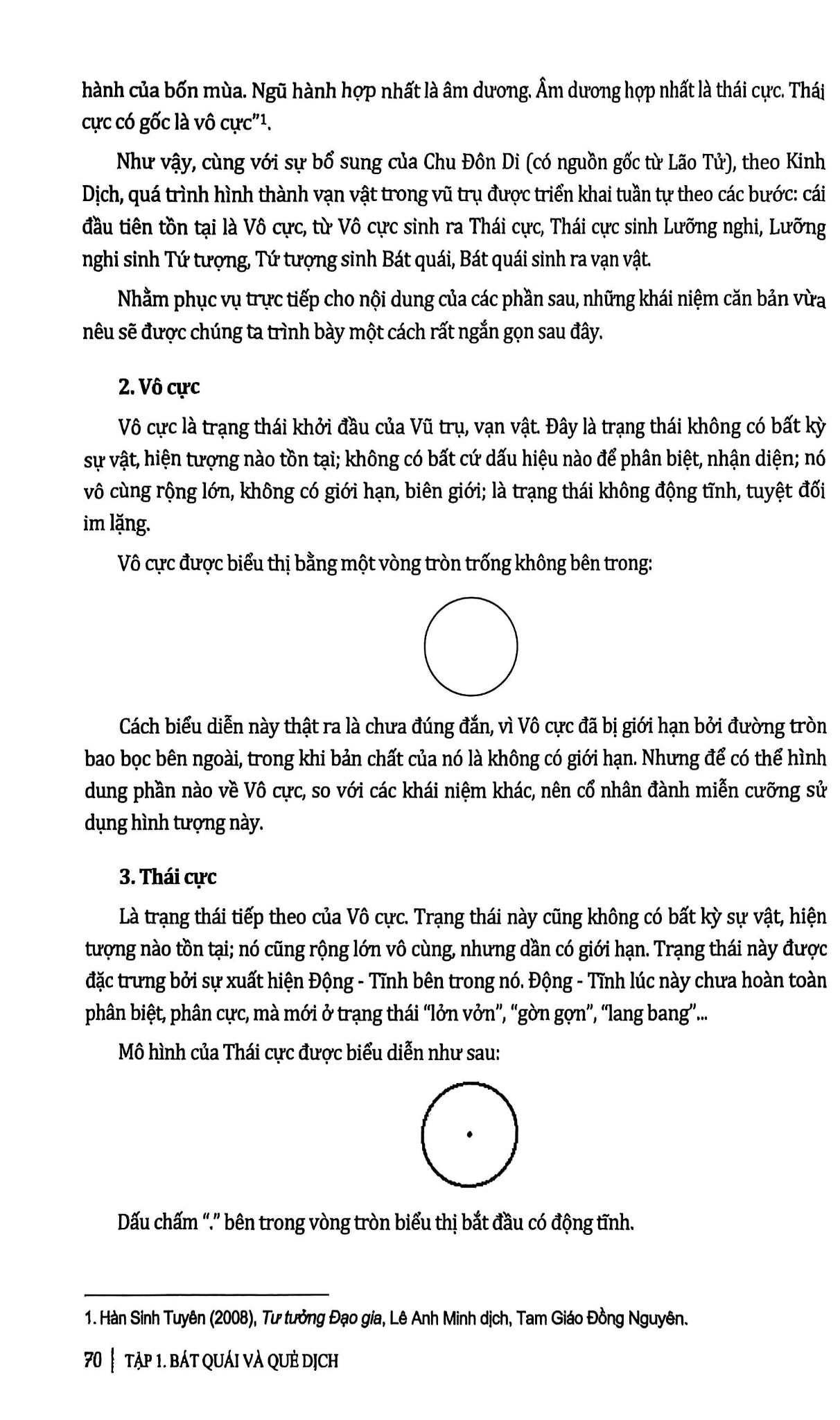 Combo 2 Quyển Dịch Lý - Khai Phá Hệ Thống Triết Lý Kinh Dịch (Tập 1 + 2) - Bìa Cứng