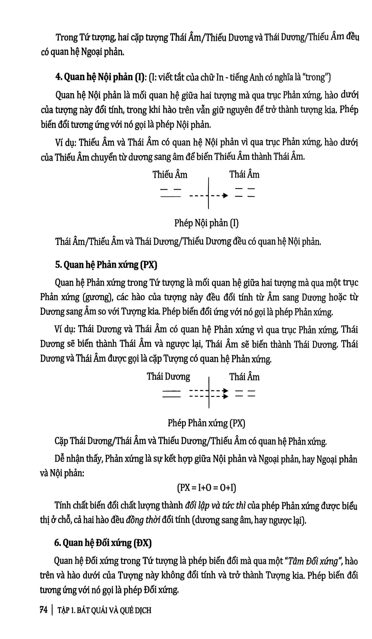 Combo 2 Quyển Dịch Lý - Khai Phá Hệ Thống Triết Lý Kinh Dịch (Tập 1 + 2) - Bìa Mềm