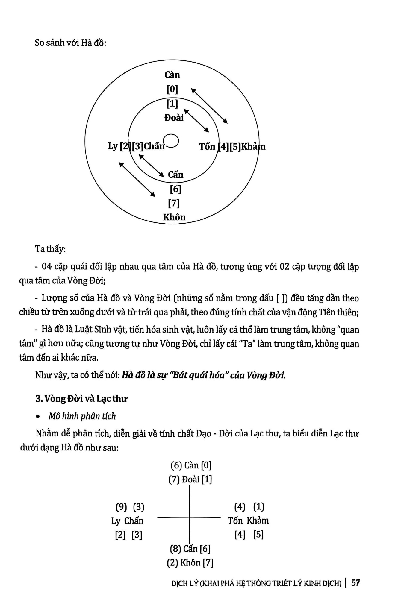 Combo 2 Quyển Dịch Lý - Khai Phá Hệ Thống Triết Lý Kinh Dịch (Tập 1 + 2) - Bìa Mềm