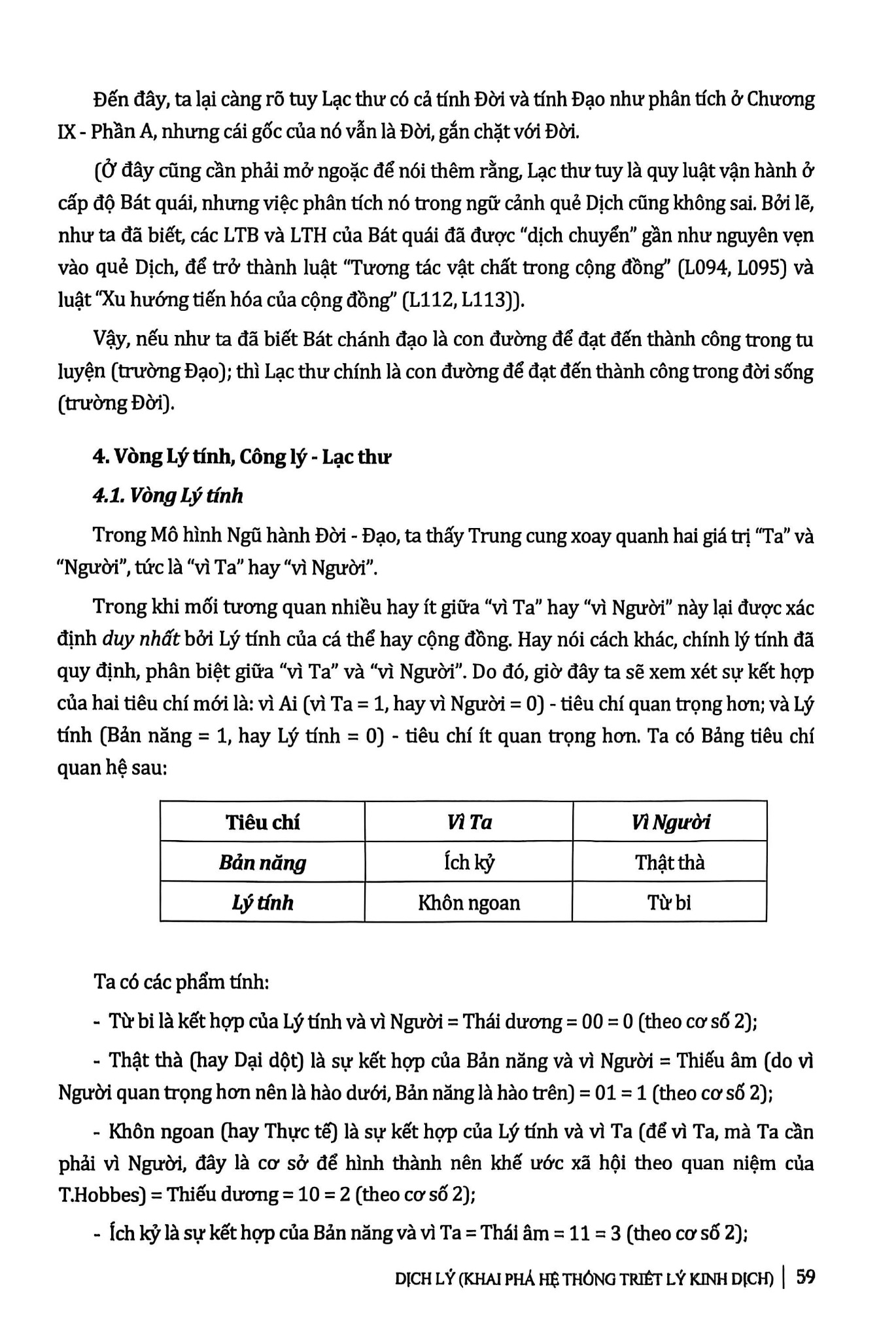Combo 2 Quyển Dịch Lý - Khai Phá Hệ Thống Triết Lý Kinh Dịch (Tập 1 + 2) - Bìa Cứng
