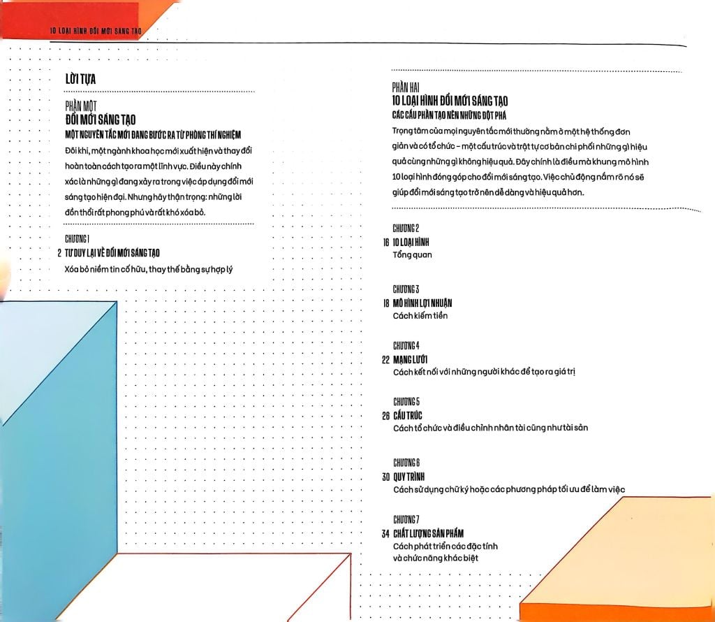  10 Loại Hình Đổi Mới Sáng Tạo 