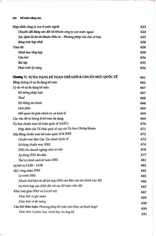  Kế Toán Nâng Cao ( Advanced Accounting) UEH - Bùi Văn Dương 