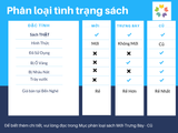  { Trưng Bày } Bí Quyết Của Người Chiến Thắng -You Can Win 