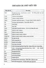 Cải Thiện Hấp Thu Thuốc Dùng Qua Đường Tiêu Hoá (Sách Đào Tạo Sau Đại Hoc) - ĐH Dược Hà Nội