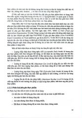 Kiểm Nghiệm Thực Phẩm (Tài Liệu Đào Tạo Sau Đại Học) - ĐH Dược Hà Nội, GS.TS. Thái Nguyễn Hùng Thu