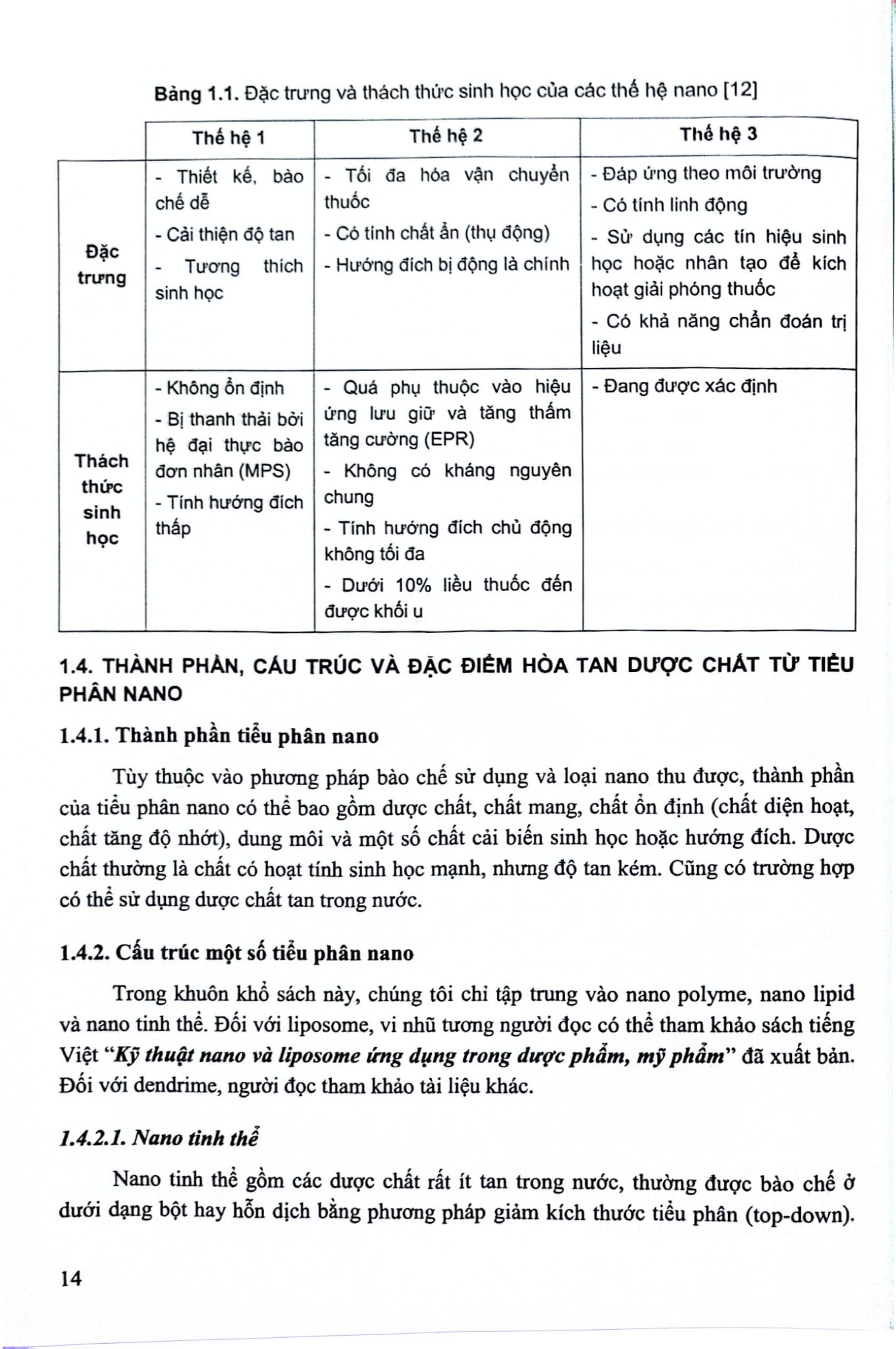 Công Nghệ Nano Và Ứng Dụng Trong Sản Xuất Thuốc - ĐH Dược Hà Nội