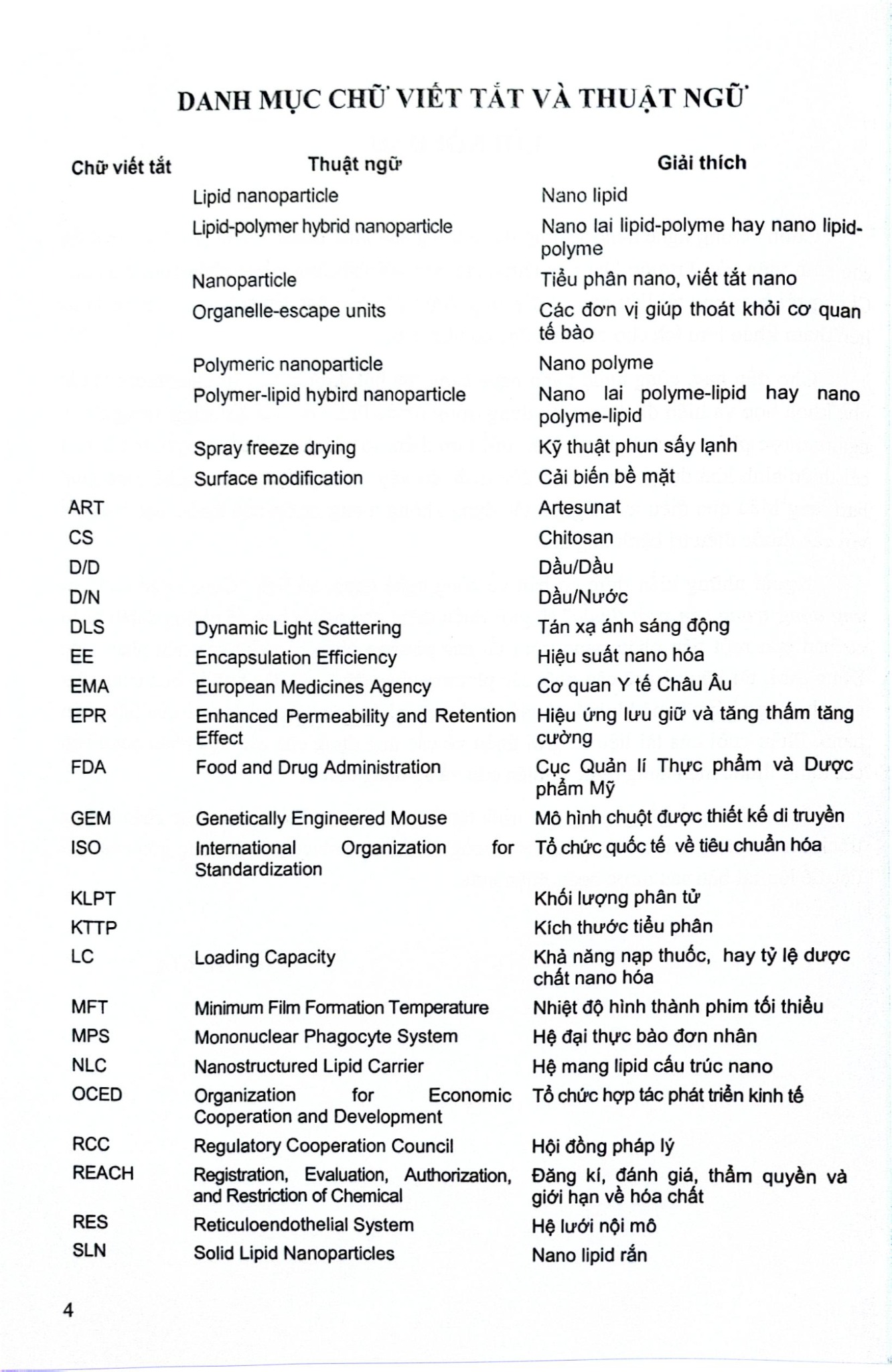 Công Nghệ Nano Và Ứng Dụng Trong Sản Xuất Thuốc - ĐH Dược Hà Nội