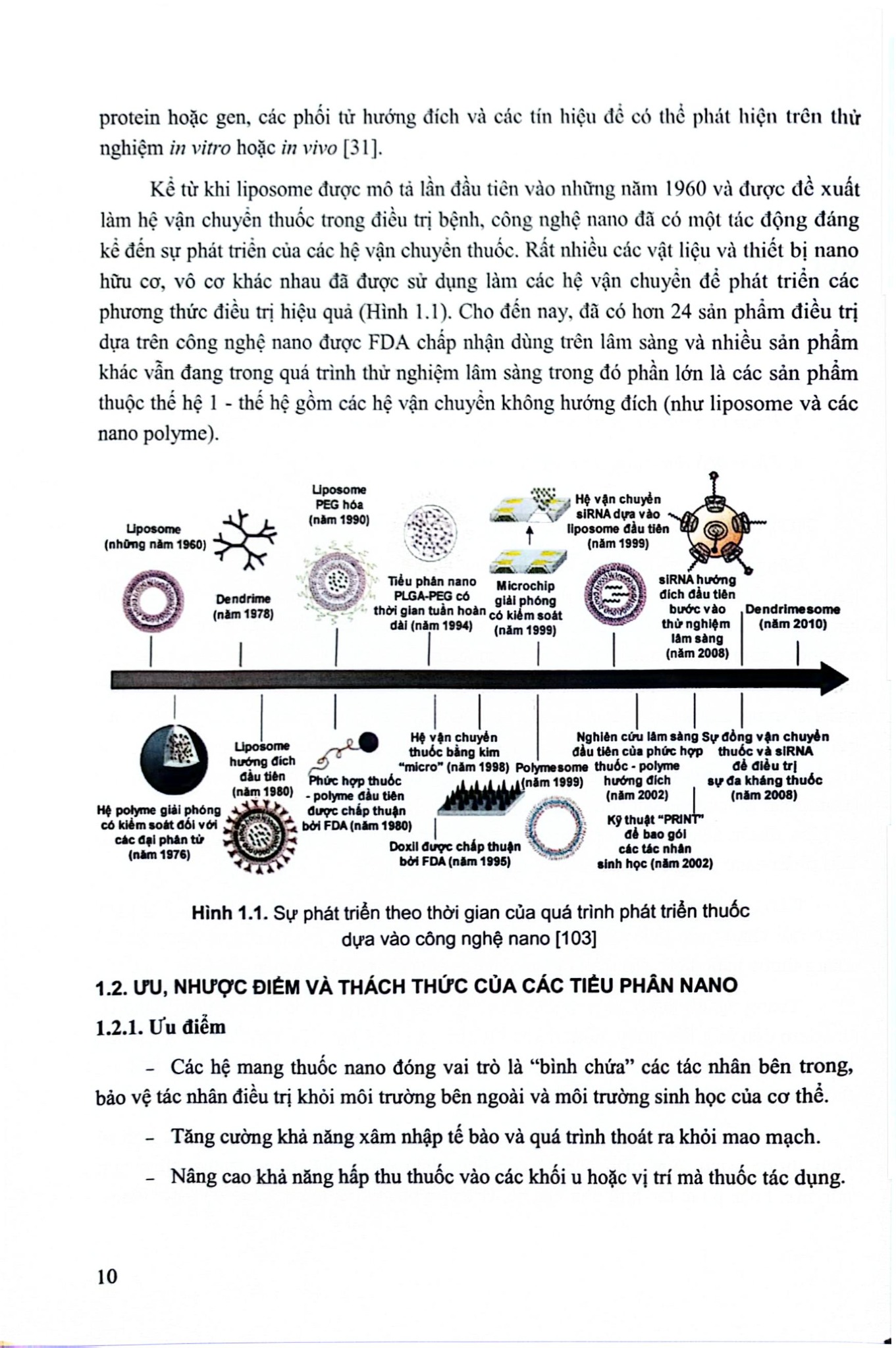 Công Nghệ Nano Và Ứng Dụng Trong Sản Xuất Thuốc - ĐH Dược Hà Nội
