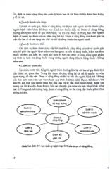 Dược Cộng Đồng (Sách Đào Tạo Dược Sĩ Đại Học ) - ĐH Dược Hà Nội