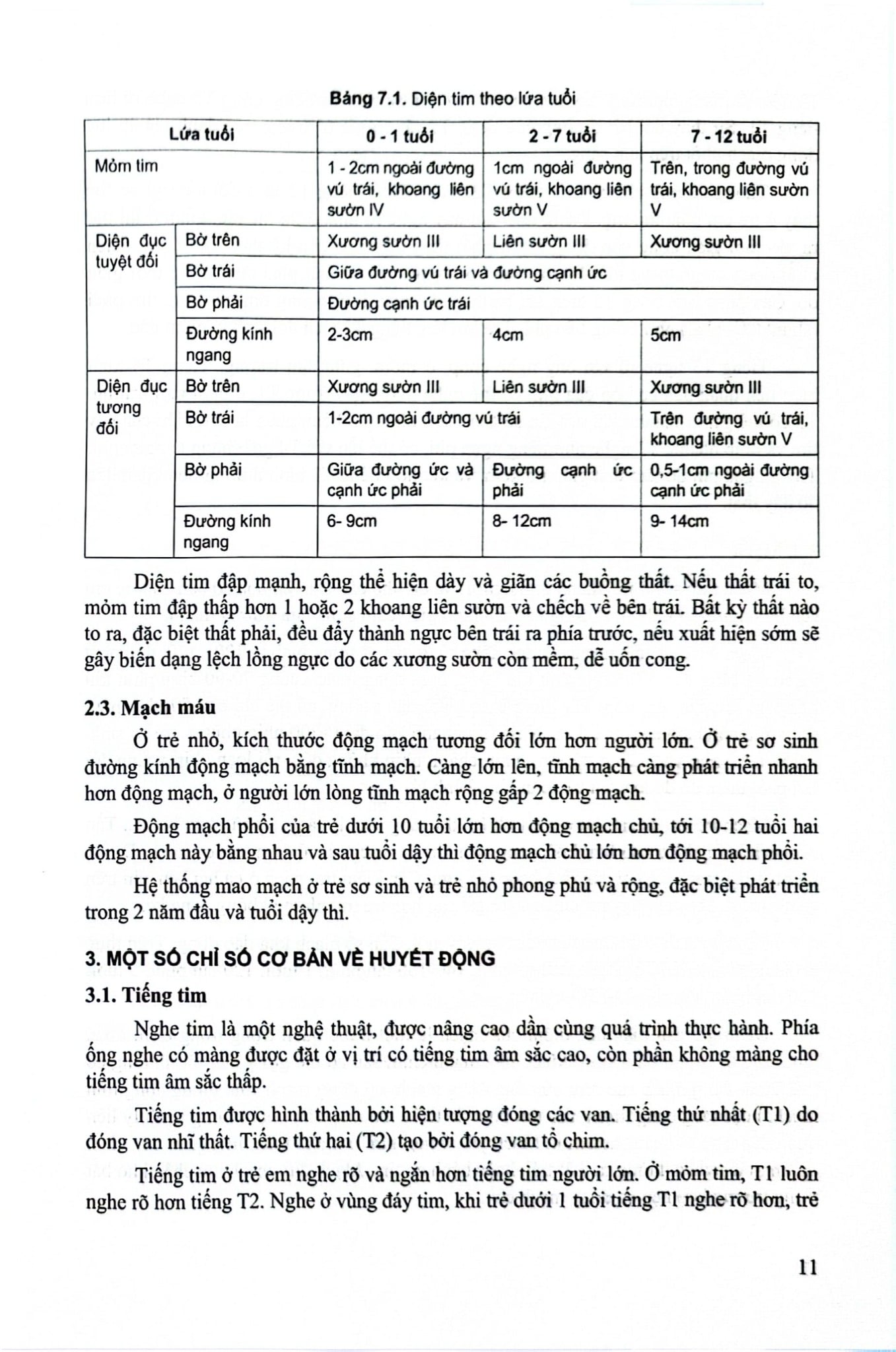 Bài Giảng Nhi Khoa Tập 2 - ĐH Y Hà Nội, PGS.TS. Nguyễn Thị Diệu Thúy