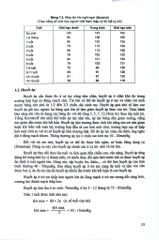 Bài Giảng Nhi Khoa Tập 2 - ĐH Y Hà Nội, PGS.TS. Nguyễn Thị Diệu Thúy