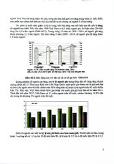 Lão Khoa Đại Cương - ĐH Y Hà Nội