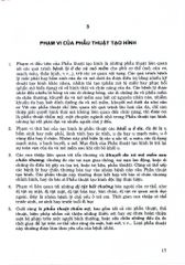 Các Vấn Đề Cơ Bản Trong Phẫu Thuật Tạo Hình Thẩm Mỹ Phần 1 (Đại Cương) - ĐH Y Hà Nội, PGS.TS Trần Thiết Sơn