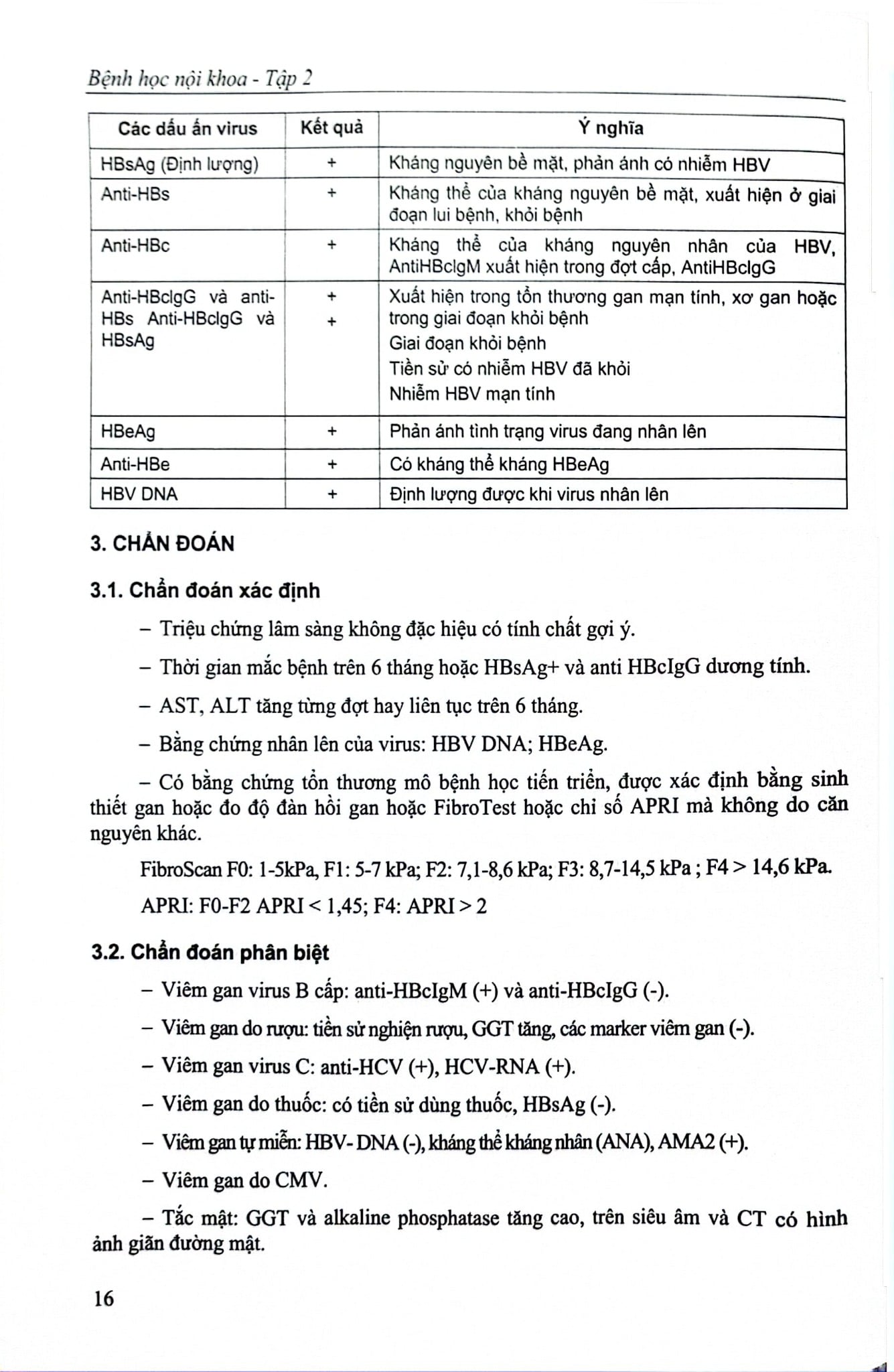 Bệnh Học Nội Khoa Tập 2 (ĐTĐH - 2025) - ĐH Y Hà Nội