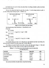 Dược Lý Học Lâm Sàng - ĐH Y Hà Nôi, GS.TS. Đào Văn Phan, TS. Nguyễn Trọng Thông, PGS TS Nguyễn Trần Giáng Hương